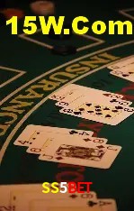 SS5BET Rio de Janeiro - Slot Strategy